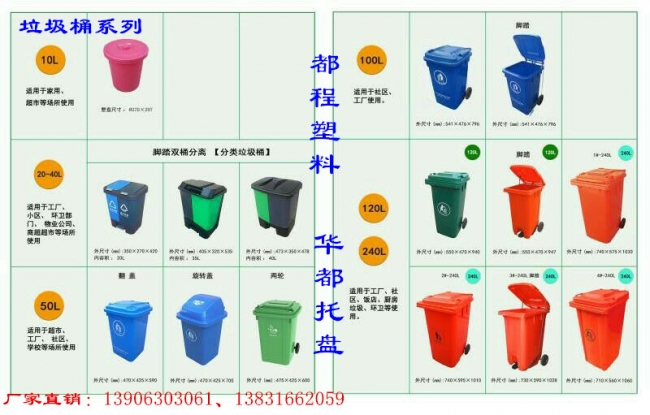 塑料垃圾桶材質有哪些？